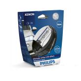 Ксеноновые лампы Philips WhiteVision